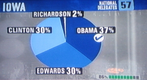 demresults010308.jpg